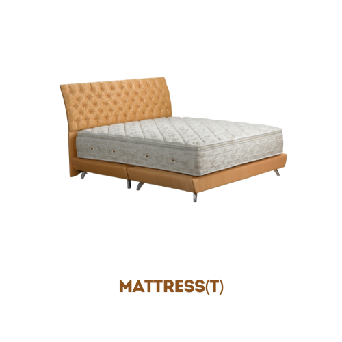 Mattress for bed